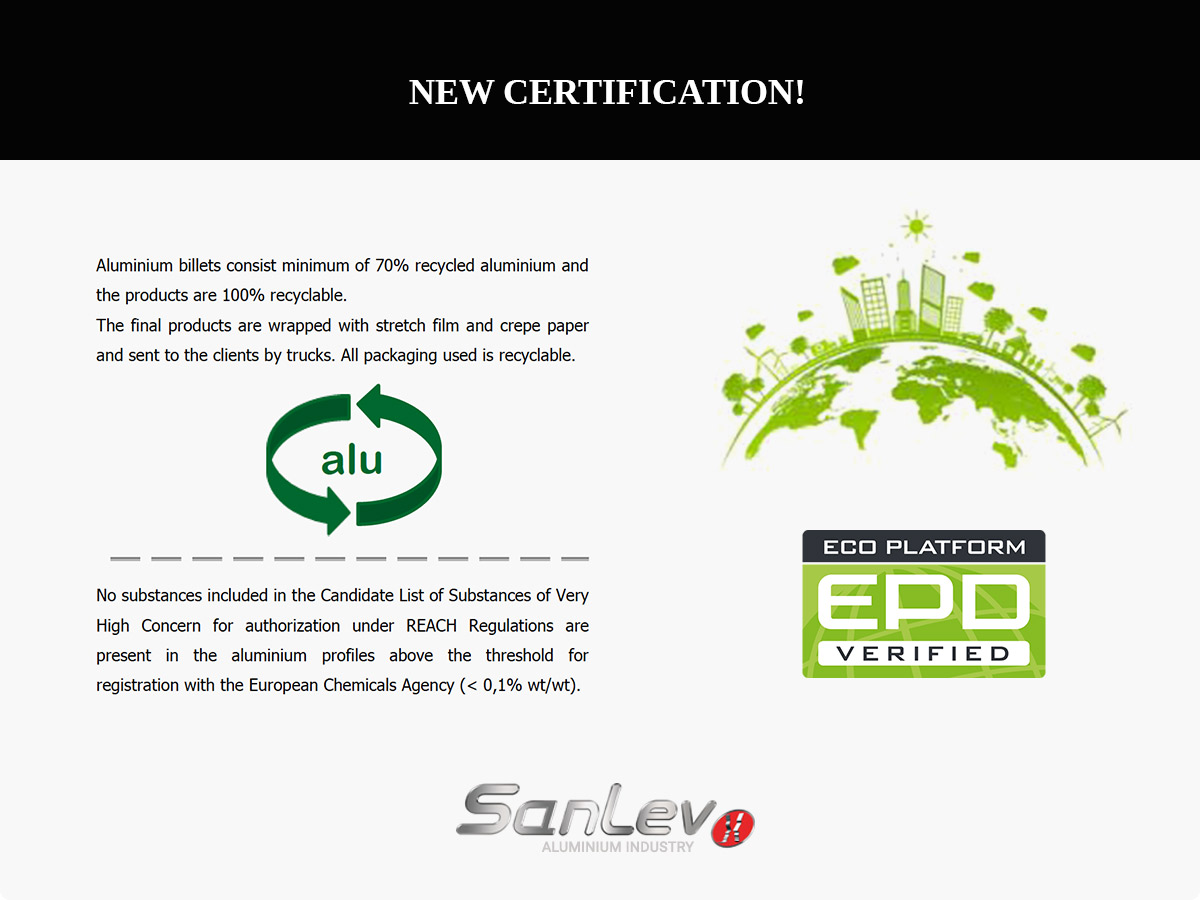 Leading the Way in Sustainable Aluminium with EPD Certification